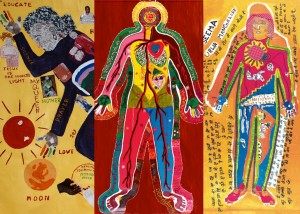 Mosaic of body maps